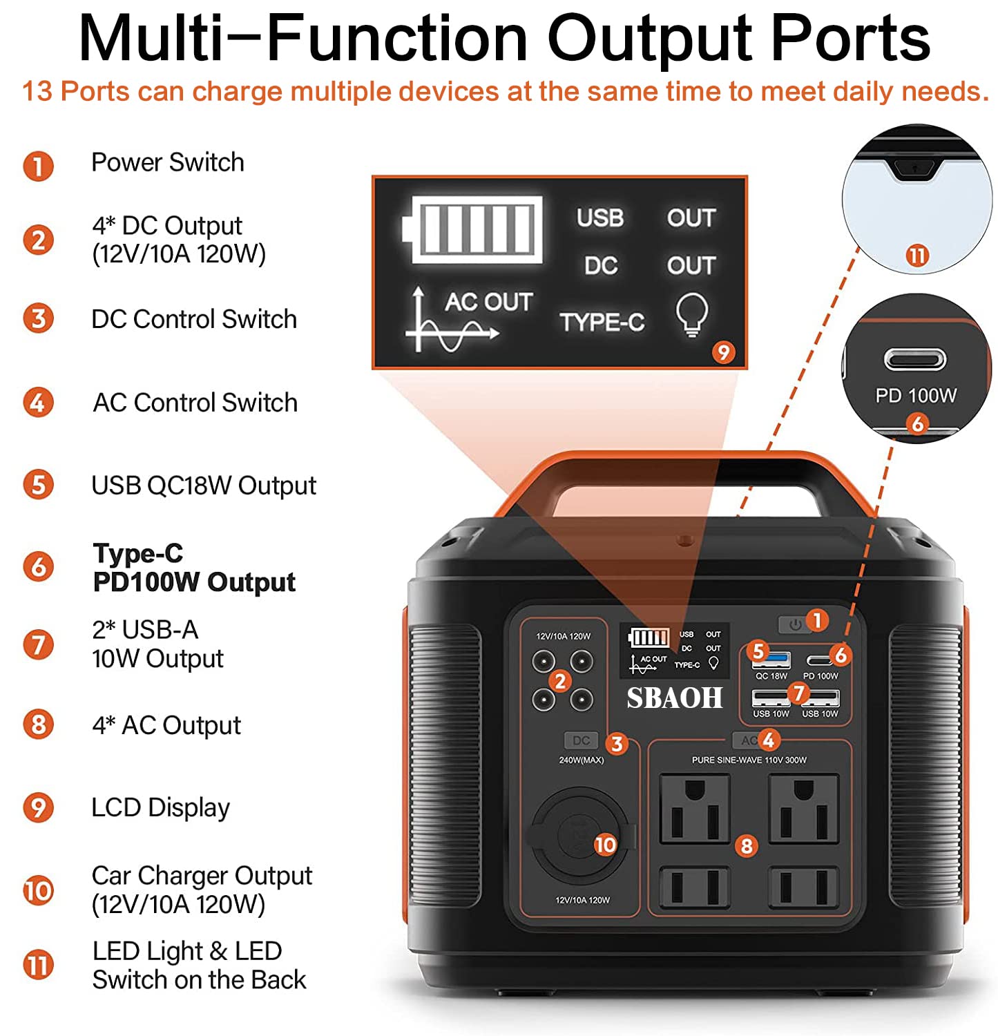 Portable Power Station, 300W 296Wh Solar Generator Quick Charge / 110V AC Outlets/DC Ports and LED Flashlight, Lithium Battery Backup for Home Outdoor Travel Camping Blackout