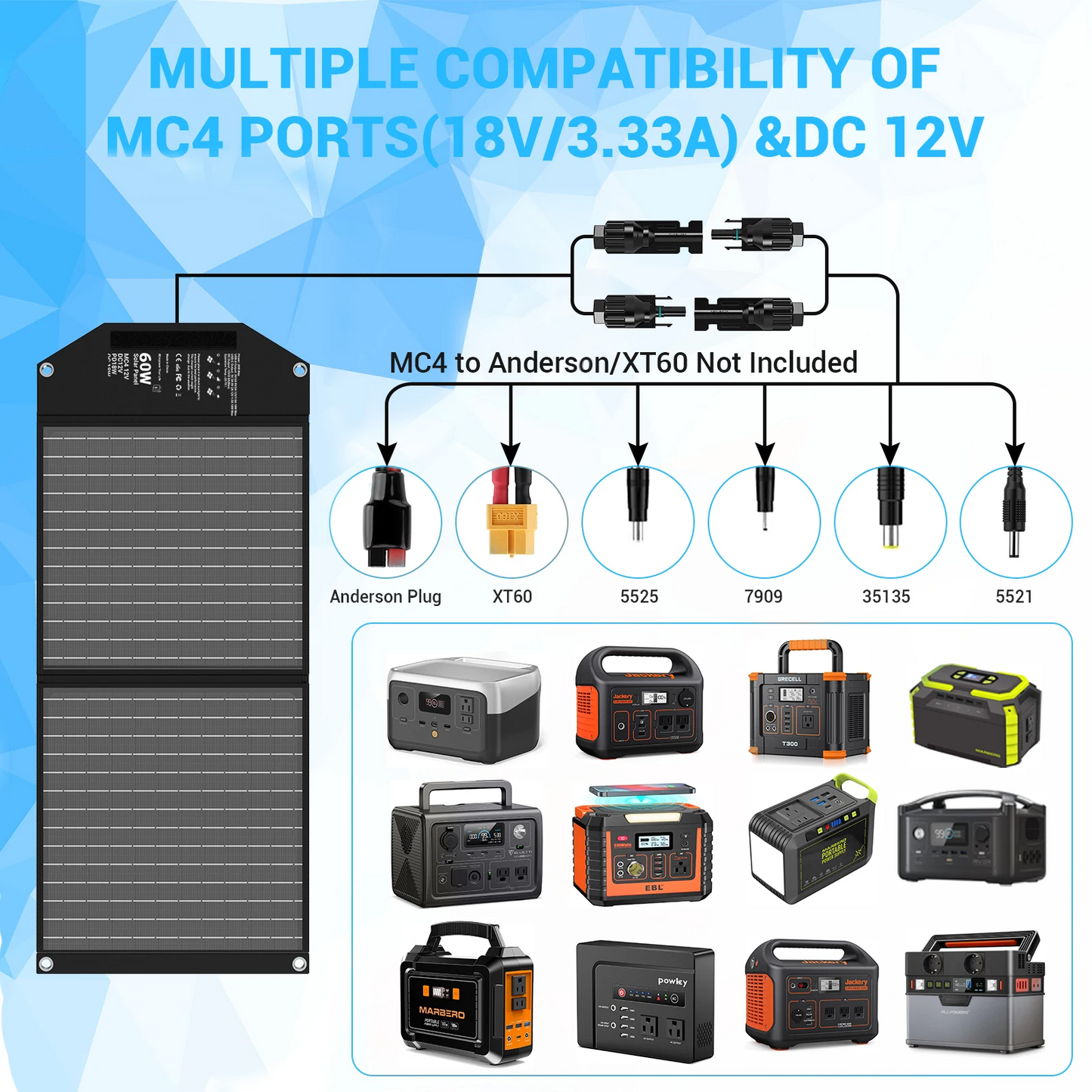60W Travel-Ready Solar Charger - Portable Foldable Solar Panel with 18V MC4, Dual USB-A (QC3.0), and USB-C (PD18W) Ports