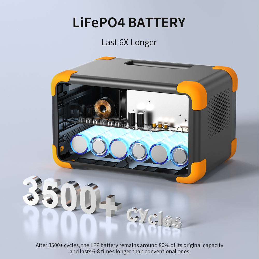 Pecron E300LFP portable power plant with 100 W portable solar panel (included) Pure sine wave 288 Wh 600 W camping solar generator