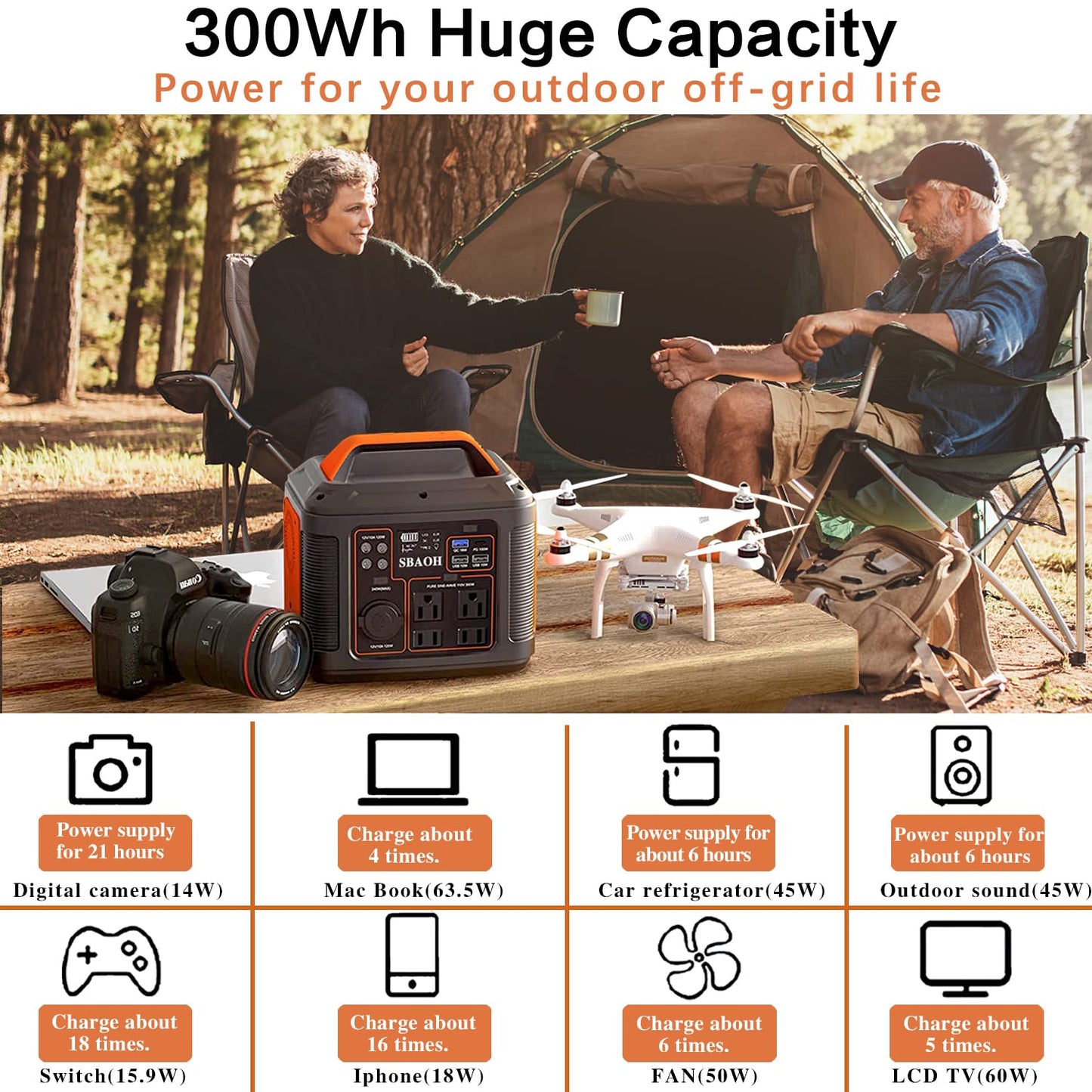 Portable Power Station, 300W 296Wh Solar Generator Quick Charge / 110V AC Outlets/DC Ports and LED Flashlight, Lithium Battery Backup for Home Outdoor Travel Camping Blackout